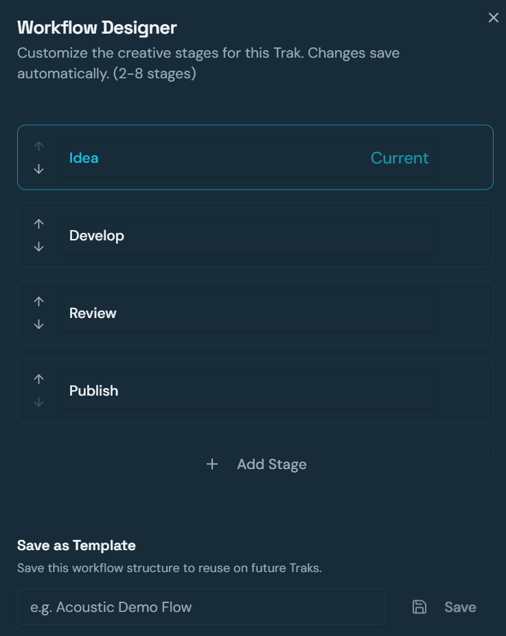 Workflow Designer for renaming, reordering, adding and removing creative stages and saving a workflow as a template